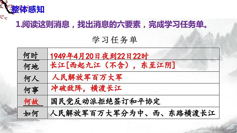 第1 课《消息二则》第二课时课件 部编版语文八年级上册第8页