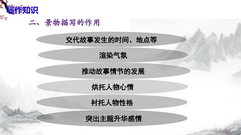 第3单元《写作  学习描写景物》课件+教学设计-部编语文八年级上册08