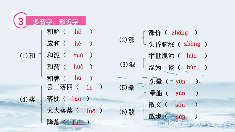 人教部编版2024七年级语文上册第1单元 检测卷含解析版+复习课件06