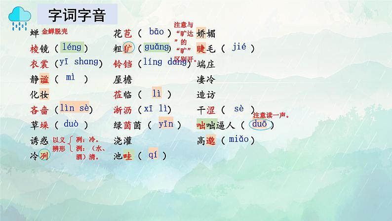 人教部编版2024七年级语文上册第3课 《雨的四季》 课件+同步作业含解析版04