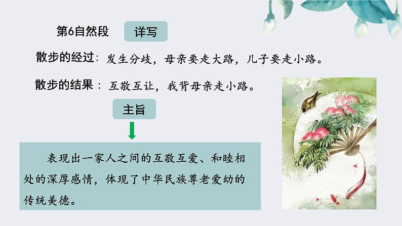 人教部编版初中语文七年级上册 写作二  学会记事  课件第6页