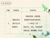 人教部編版初中語文七年級上冊 綜合性學習：少年正是讀書時 課件+教案