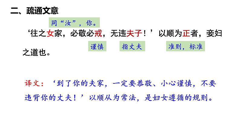 第23课《富贵不能淫》课件-2024-2025学年统编版语文八年级上册第4页
