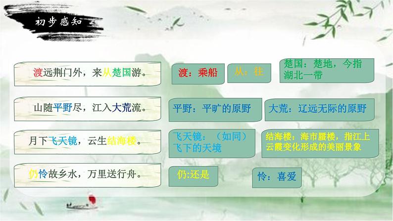 第13课《渡荆门送别》课件-2024-2025学年统编版语文八年级上册08