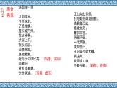 第一单元任务三《尝试创作》课件+2024-2025学年统编版语文九年级上册