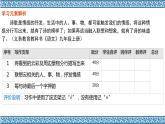 第一单元任务三《尝试创作》课件+2024-2025学年统编版语文九年级上册
