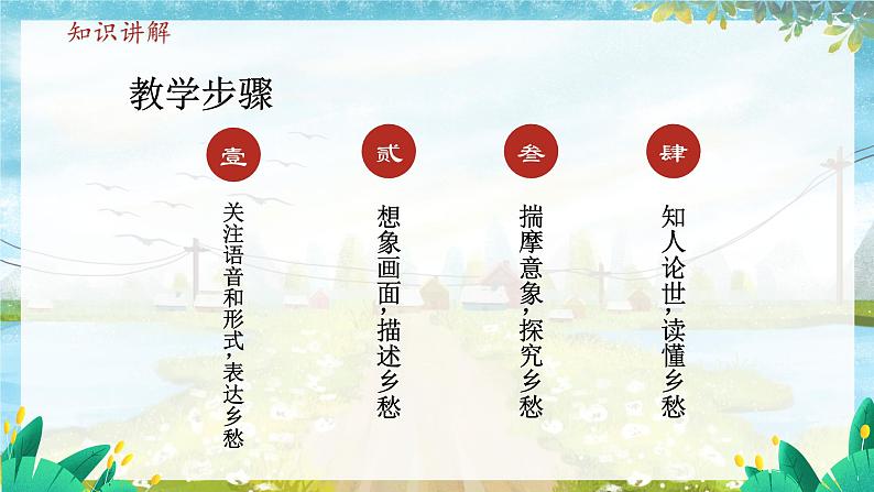 第4课《乡愁》第7页