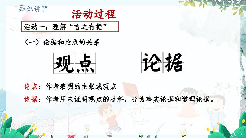 统编版 语文 九年级上册 第3单元 第三单元写作 议论要言之有据 PPT课件第6页