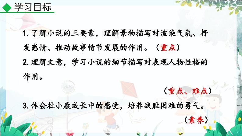 统编版 语文 九年级上册 第5单元 17 孤独之旅 PPT课件+教案+习题04
