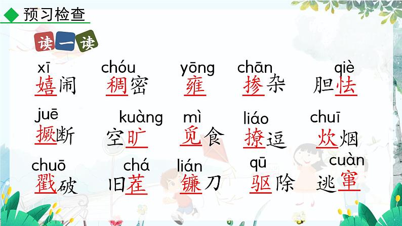 统编版 语文 九年级上册 第5单元 17 孤独之旅 PPT课件+教案+习题08