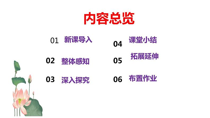 九上语文第二单元《论教养》同步课件第2页