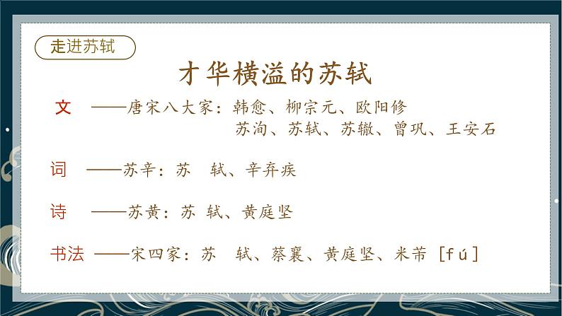 第11课《短文二篇——记承天寺夜游》课件+2024-2025年统编版八年级上册第三单元05