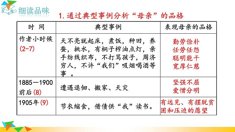 部编版语文八年级上册（第二单元）教案、课件（含音频）08