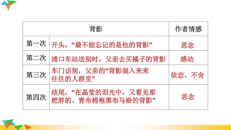 部编版语文八年级上册（第四单元）教案、课件（含音频）08