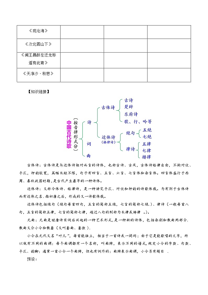 统编版语文七年级上册 第4课 《古代诗歌四首》教案02