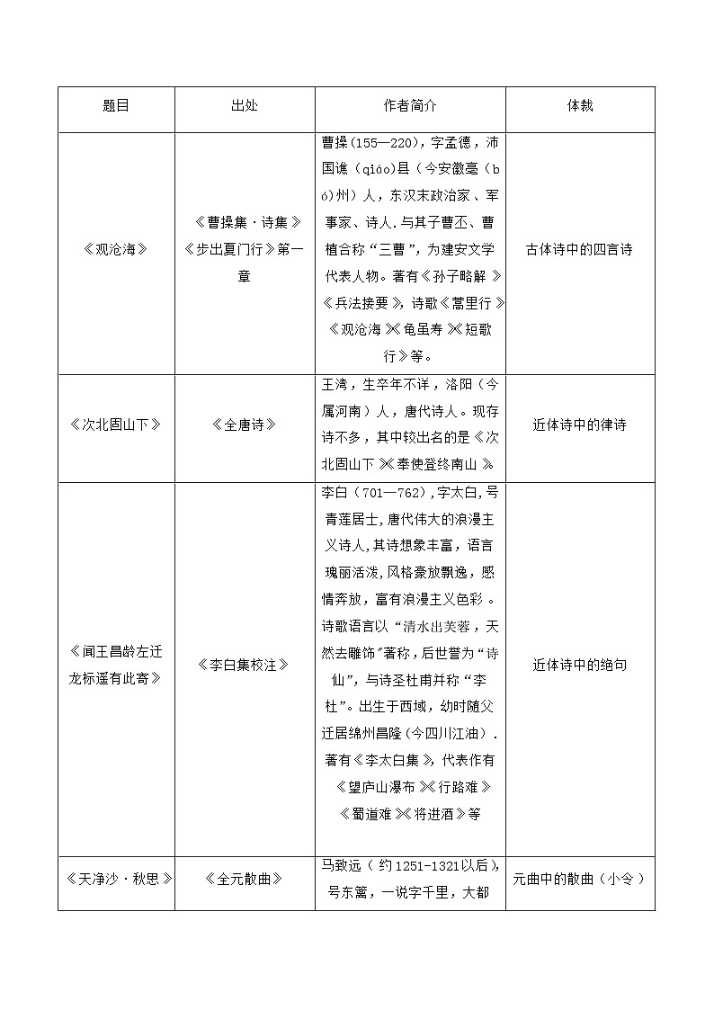 统编版语文七年级上册 第4课 《古代诗歌四首》教案03