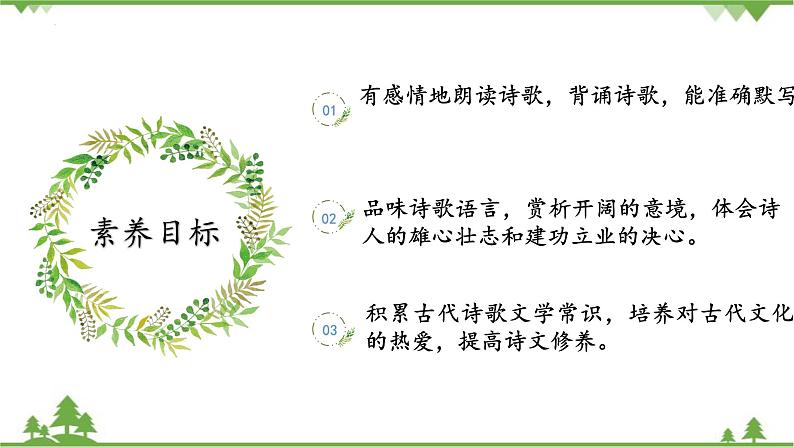 统编版语文七年级上册 第4课《古代诗歌四首·观沧海》课件02