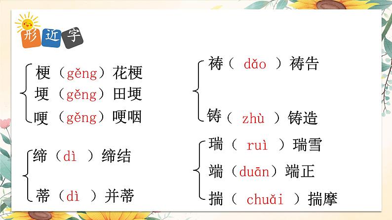 统编版语文七年级上册 第7课《散文诗二首》课件08