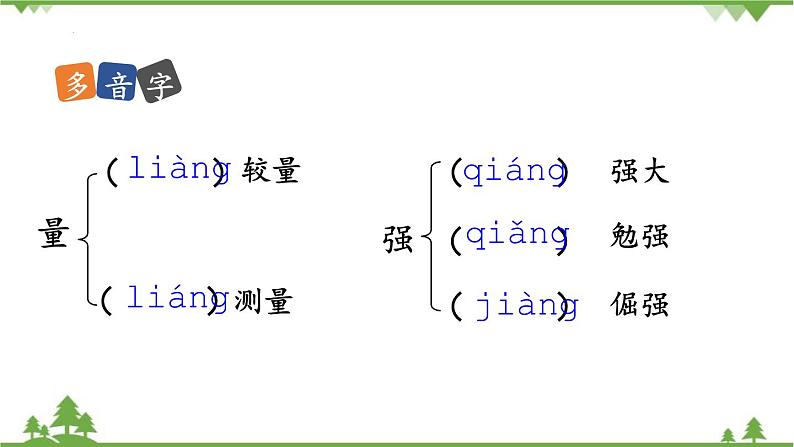 统编版语文七年级上册 24《寓言四则》课件05