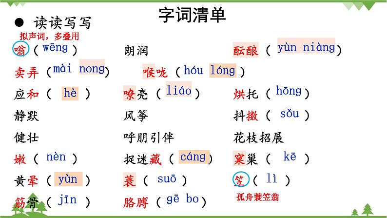 统编版语文七年级上册 1春课件08