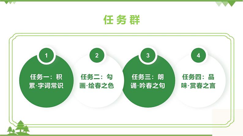 统编版语文七年级上册 第1课  春课件03