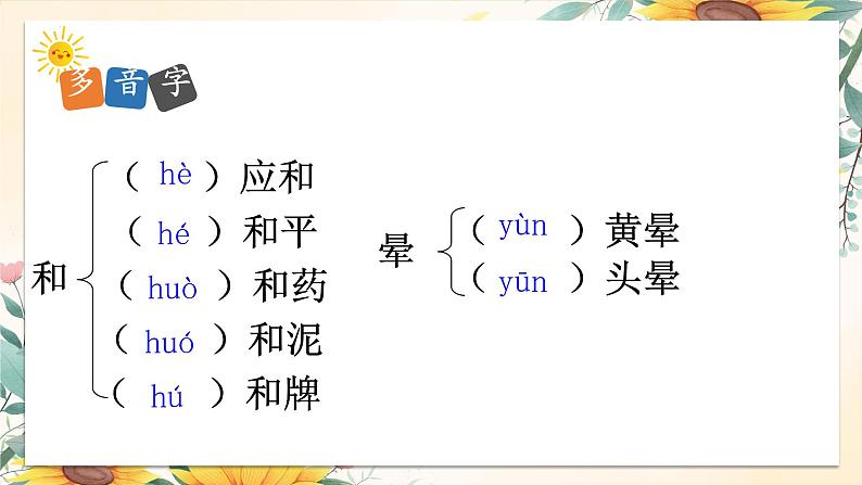 统编版语文七年级上册 第1课 春课件05