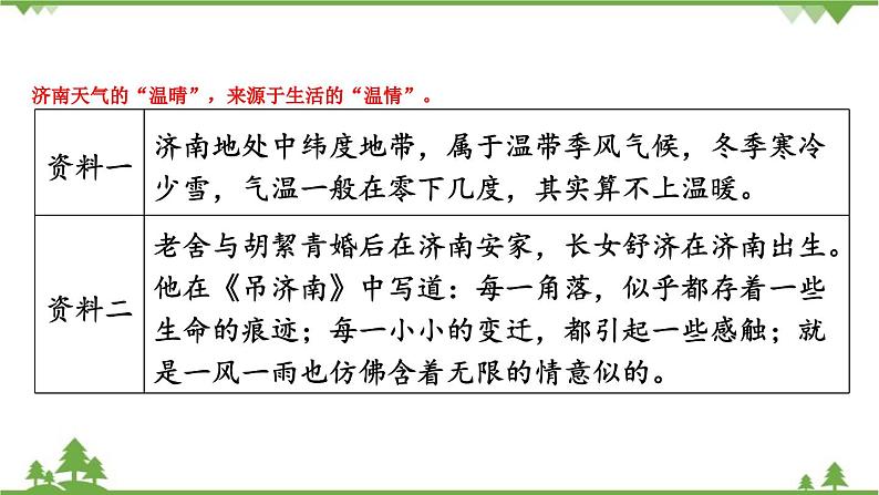 统编版语文七年级上册 2济南的冬天课件06