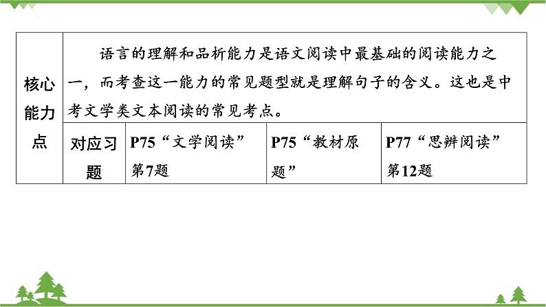 统编版语文七年级上册 第14课《回忆我的母亲》课件04