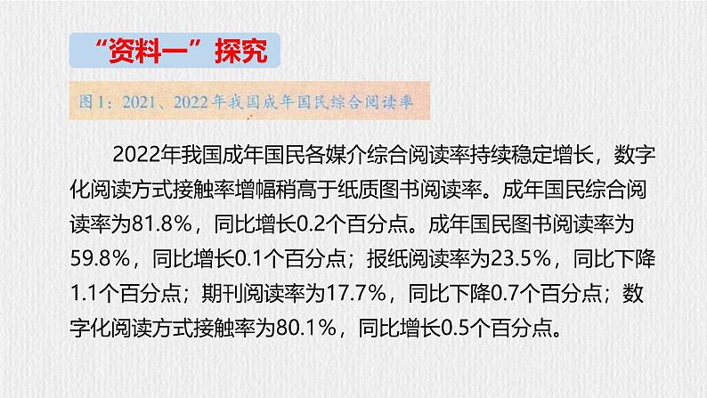 【任务型教学】新教材部编版初中语文七上第四单元综合性学习《少年正是读书时》（课件+教案+学案）07