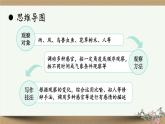 部编版语文七年级上册 写作 热爱写作，学会观察 课件