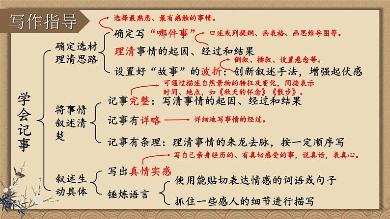 部编版语文七年级上册 写作 学会记事 课件第3页