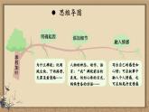 部編版語文七年級(jí)上冊(cè) 寫作 學(xué)會(huì)記事 課件