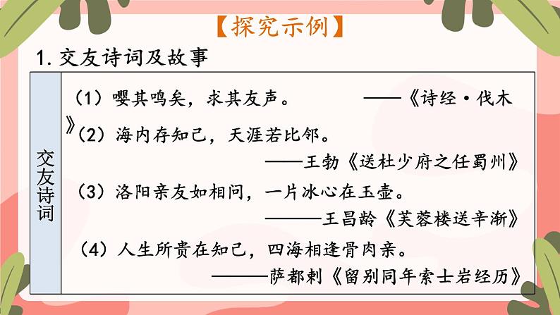 部编版语文七年级上册 专题学习活动 有朋自远方来 课件第5页