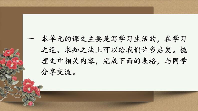 部编版语文七年级上册 3阅读综合实践 课件02