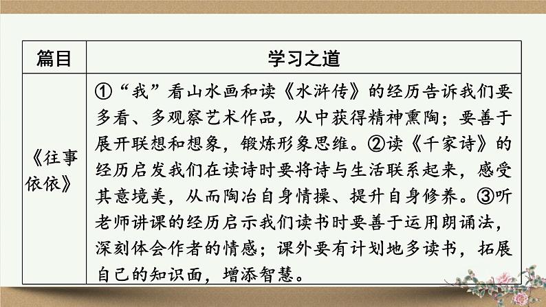 部编版语文七年级上册 3阅读综合实践 课件04