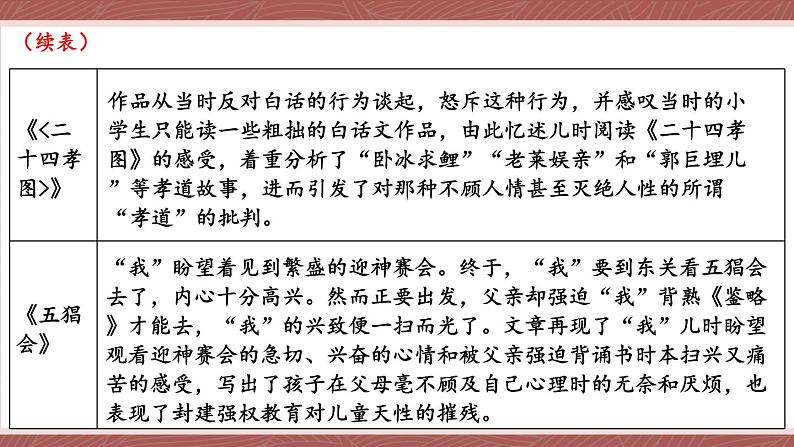 部编版语文七年级上册 整本书阅读 《朝花夕拾》 精读、略读、浏览 课件07