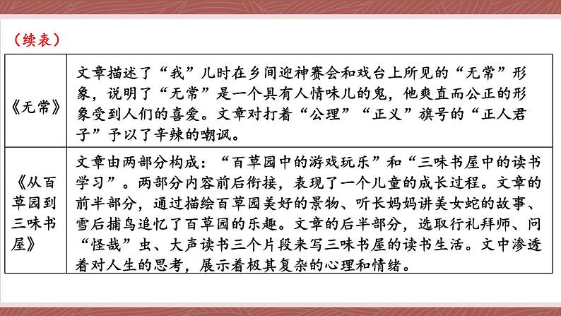 部编版语文七年级上册 整本书阅读 《朝花夕拾》 精读、略读、浏览 课件08