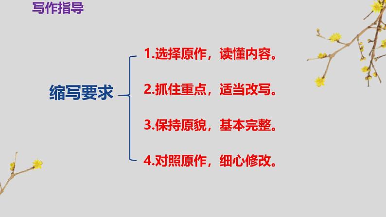 部编版九上语文第四单元写作〈学习缩写〉同步课件08