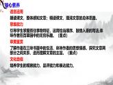 第9課《從百草園到三味書屋》課件+教學(xué)設(shè)計(jì)+同步練習(xí)-部編版語文七年級上冊