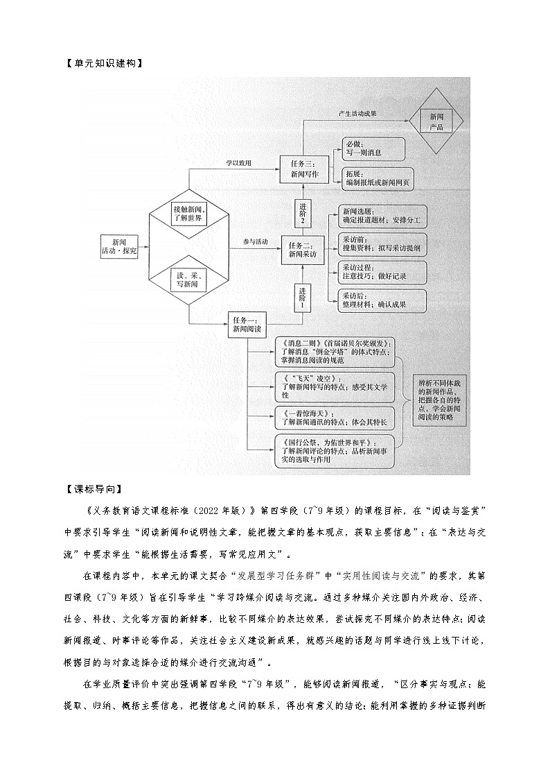 统编版语文八年级上册第1单元大单元设计（教学设计+课件+学习任务单）02