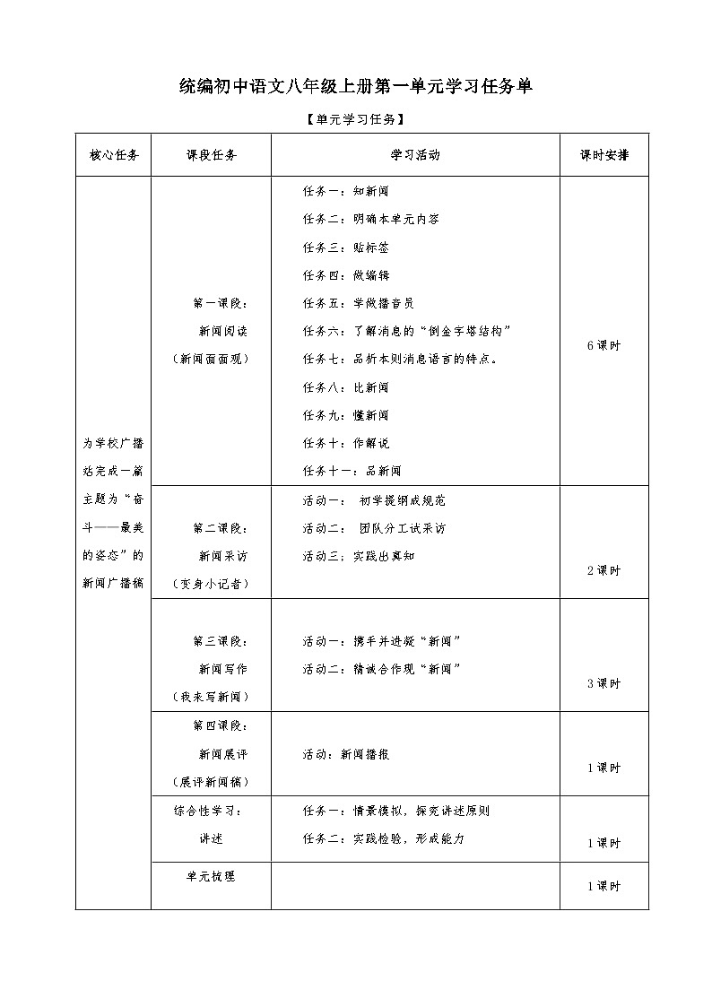 统编版语文八年级上册第1单元大单元设计（教学设计+课件+学习任务单）01