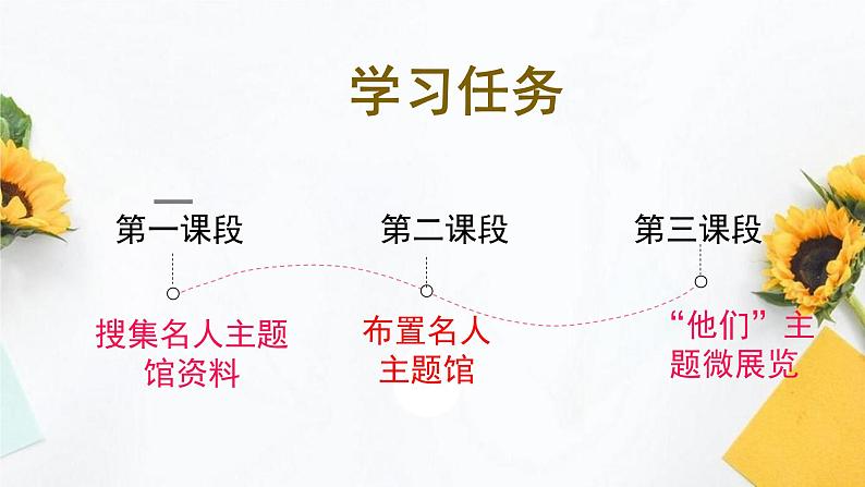 统编版语文八年级上册第2单元大单元设计（教学设计+课件+学习任务单）04