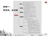 统编版语文八年级上册第3单元大单元设计（教学设计+课件+学习任务单）