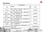 统编版语文八年级上册第3单元大单元设计（教学设计+课件+学习任务单）