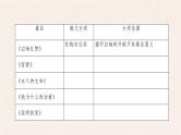 统编版语文八年级上册第4单元大单元设计（教学设计+课件+学习任务单）