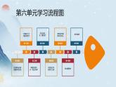 统编版语文八年级上册第6单元大单元设计（教学设计+课件+学习任务单）