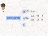 观沧海 课件 人教部编版初中语文七年级上册