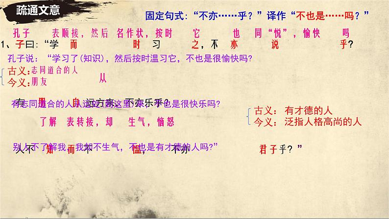 12《论语》十二章 课件 统编版（2024）初中语文七年级上册第5页