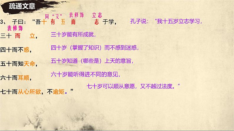 12《论语》十二章 课件 统编版（2024）初中语文七年级上册第7页