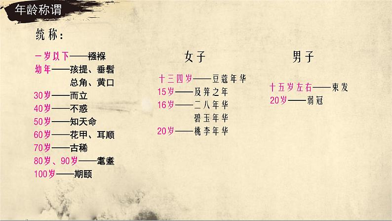 12《论语》十二章 课件 统编版（2024）初中语文七年级上册第8页